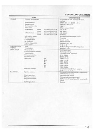 2006 CBR600RR SERVICE MANUAL PDF FREE DOWNLOAD visual data 8