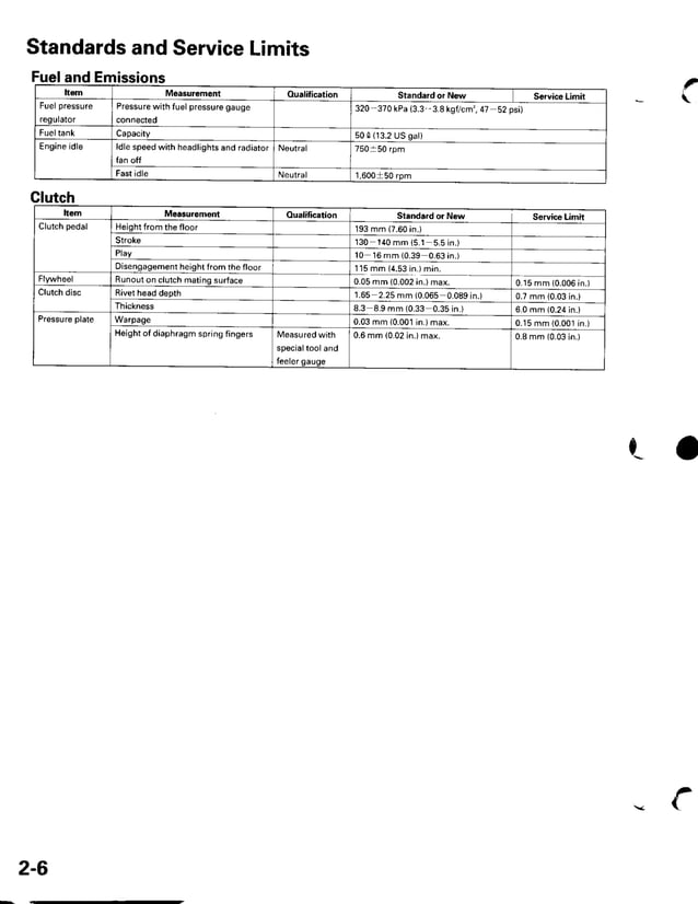 2002 HONDA CIVIC EX REPAIR MANUAL PDF visual data 5
