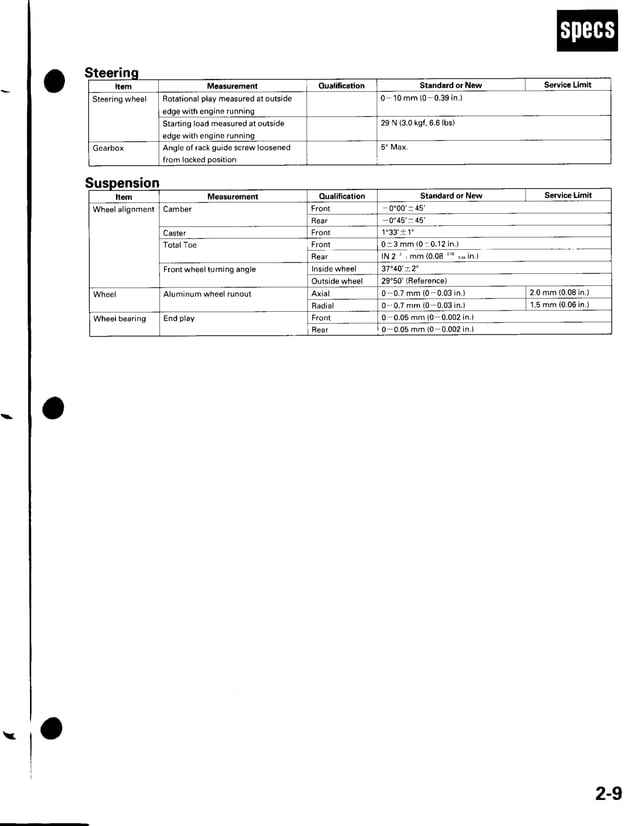 Honda Civic Manuale Di Officina 1995-2000 - Guida Riparazioni E Manutenzione - Foto 10