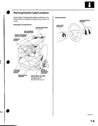 2004 HONDA CIVIC SERVICE MANUAL PDF visual data 3