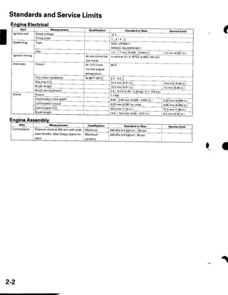 2004 HONDA CIVIC SERVICE MANUAL PDF visual data 3