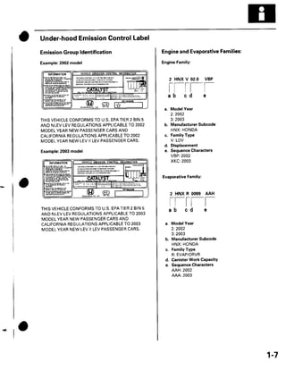 2004 HONDA CIVIC SERVICE MANUAL PDF visual data 8