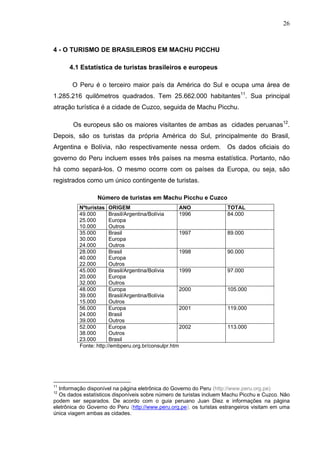 26
4 - O TURISMO DE BRASILEIROS EM MACHU PICCHU
4.1 Estatística de turistas brasileiros e europeus
O Peru é o terceiro maior país da América do Sul e ocupa uma área de
1.285.216 quilômetros quadrados. Tem 25.662.000 habitantes11
. Sua principal
atração turística é a cidade de Cuzco, seguida de Machu Picchu.
Os europeus são os maiores visitantes de ambas as cidades peruanas12
.
Depois, são os turistas da própria América do Sul, principalmente do Brasil,
Argentina e Bolívia, não respectivamente nessa ordem. Os dados oficiais do
governo do Peru incluem esses três países na mesma estatística. Portanto, não
há como separá-los. O mesmo ocorre com os países da Europa, ou seja, são
registrados como um único contingente de turistas.
Número de turistas em Machu Picchu e Cuzco
Nºturistas ORIGEM ANO TOTAL
49.000
25.000
10.000
Brasil/Argentina/Bolívia
Europa
Outros
1996 84.000
35.000
30.000
24.000
Brasil
Europa
Outros
1997 89.000
28.000
40.000
22.000
Brasil
Europa
Outros
1998 90.000
45.000
20.000
32.000
Brasil/Argentina/Bolívia
Europa
Outros
1999 97.000
48.000
39.000
15.000
Europa
Brasil/Argentina/Bolívia
Outros
2000 105.000
56.000
24.000
39.000
Europa
Brasil
Outros
2001 119.000
52.000
38.000
23.000
Europa
Outros
Brasil
2002 113.000
Fonte: http://embperu.org.br/consulpr.htm
11
Informação disponível na página eletrônica do Governo do Peru (http://www.peru.org.pe)
12
Os dados estatísticos disponíveis sobre número de turistas incluem Machu Picchu e Cuzco. Não
podem ser separados. De acordo com o guia peruano Juan Diez e informações na página
eletrônica do Governo do Peru (http://www.peru.org.pe), os turistas estrangeiros visitam em uma
única viagem ambas as cidades.
 