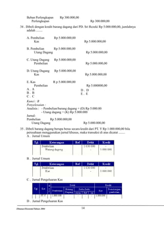 Beban Perlengkapan
Perlengkapan

Rp 300.000,00
Rp 300.000,00

34 . Dibeli dengan kredit barang dagang dari PD. Sri Rezeki Rp 5.000.000,00, jumlahnya
adalah ........
A. Pembelian
Kas

Rp 5.000.000,00

Rp 5.000.000,00

B. Pembelian
Rp 5.000.000,00
Utang Dagang

Rp 5.000.000,00

C. Utang Dagang
Pembelian

Rp 5.000.000,00
Rp 5.000.000,00

D. Utang Dagang
Kas

Rp 5.000.000,00

E. Kas
Pembelian
A. A
B. B
C. C

R p 5.000.000,00

Rp 5.000.000,00
Rp 5.000000,00
D. D
E. E

Kunci : B
Penyelesaian :
Analisis : - Pembelian/barang dagang + (D) Rp 5.000.00
- Utang dagang + (K) Rp 5.000.000
Jurnal:
Pembelian
Rp 5.000.000,00
Utang Dagang
Rp 5.000.000,00
35 . Dibeli barang dagang berupa beras secara kredit dari PT. Y Rp 1.000.000,00 bila
perusahaan menggunakan jurnal khusus, maka transaksi di atas dicatat ........
A . Jurnal Umum

B . Jurnal Umum

C . Jurnal Pengeluaran Kas

D . Jurnal Pengeluaran Kas
Ebtanas/Ekonomi/Tahun 2004

14

 