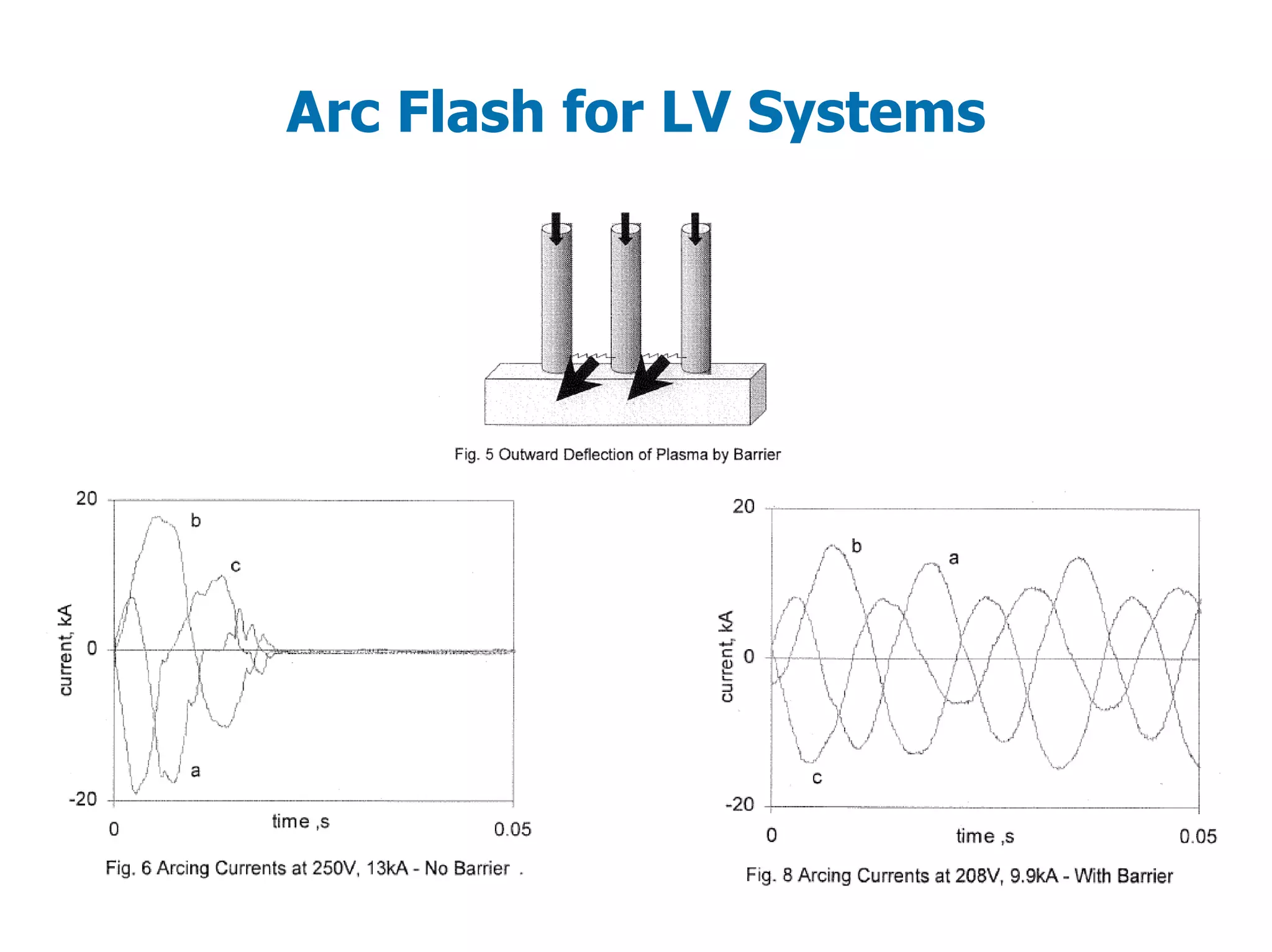 Arc Flash for LV Systems
 