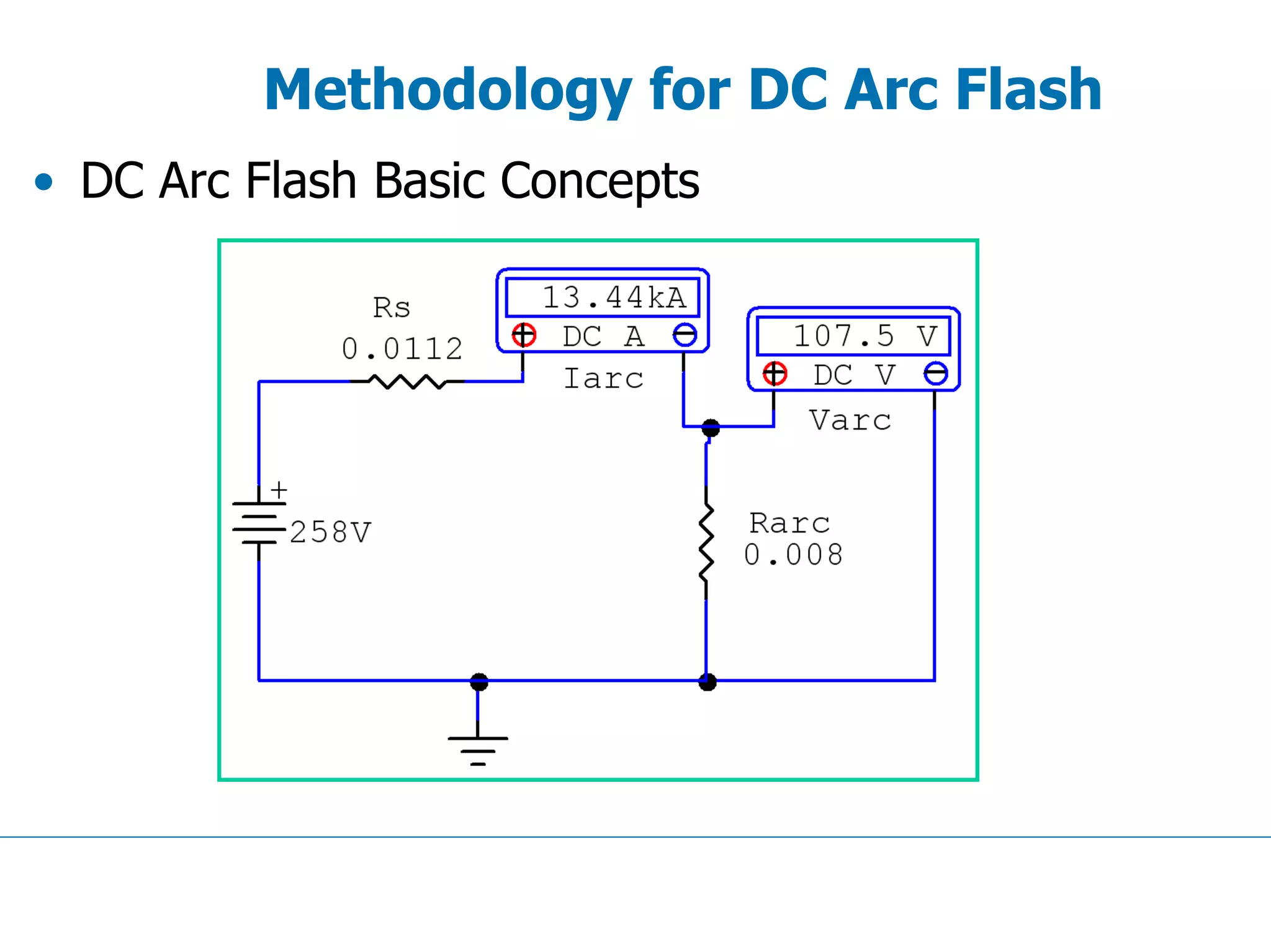 Methodology for DC Arc Flash
• DC Arc Flash Basic Concepts
 