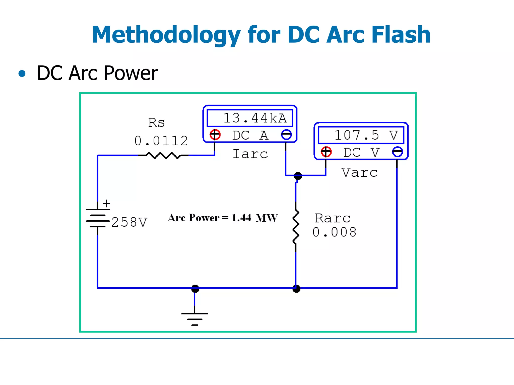 Methodology for DC Arc Flash
• DC Arc Power
 