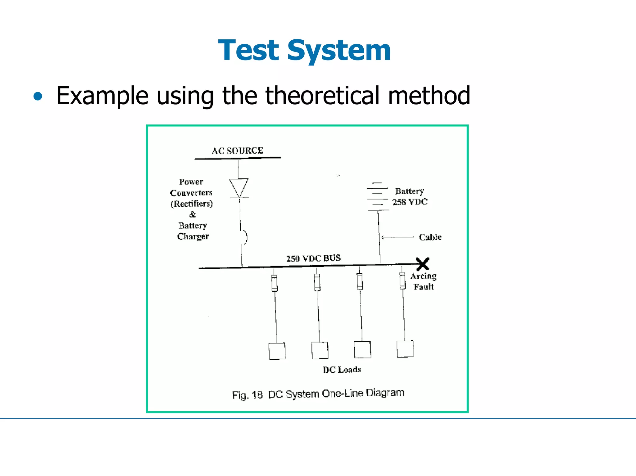Test System
• Example using the theoretical method
 