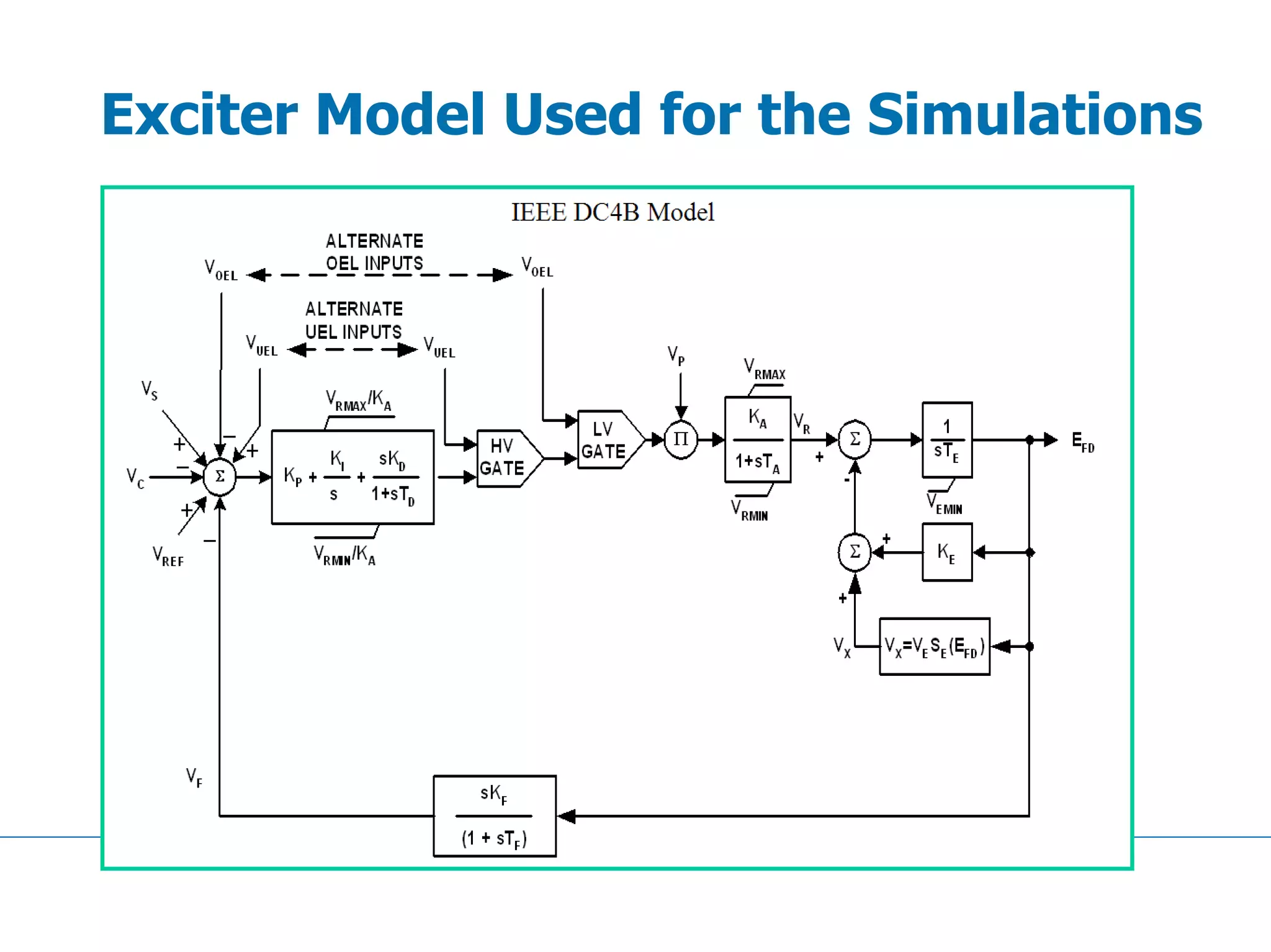 Exciter Model Used for the Simulations
 