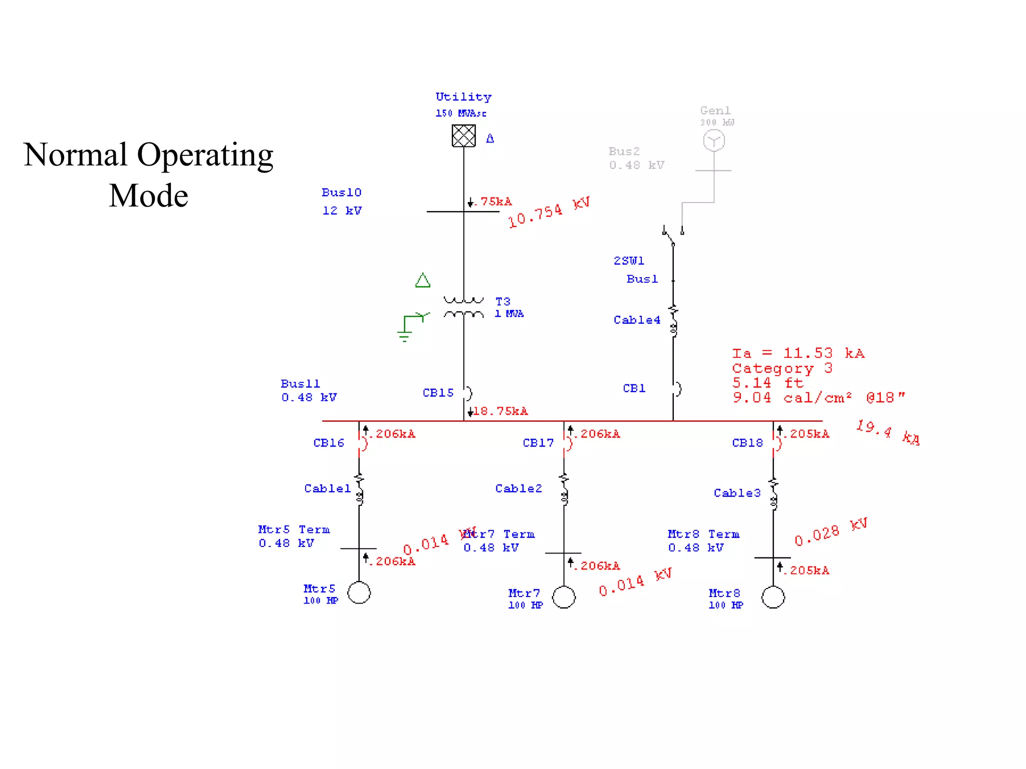 Normal Operating
Mode
 