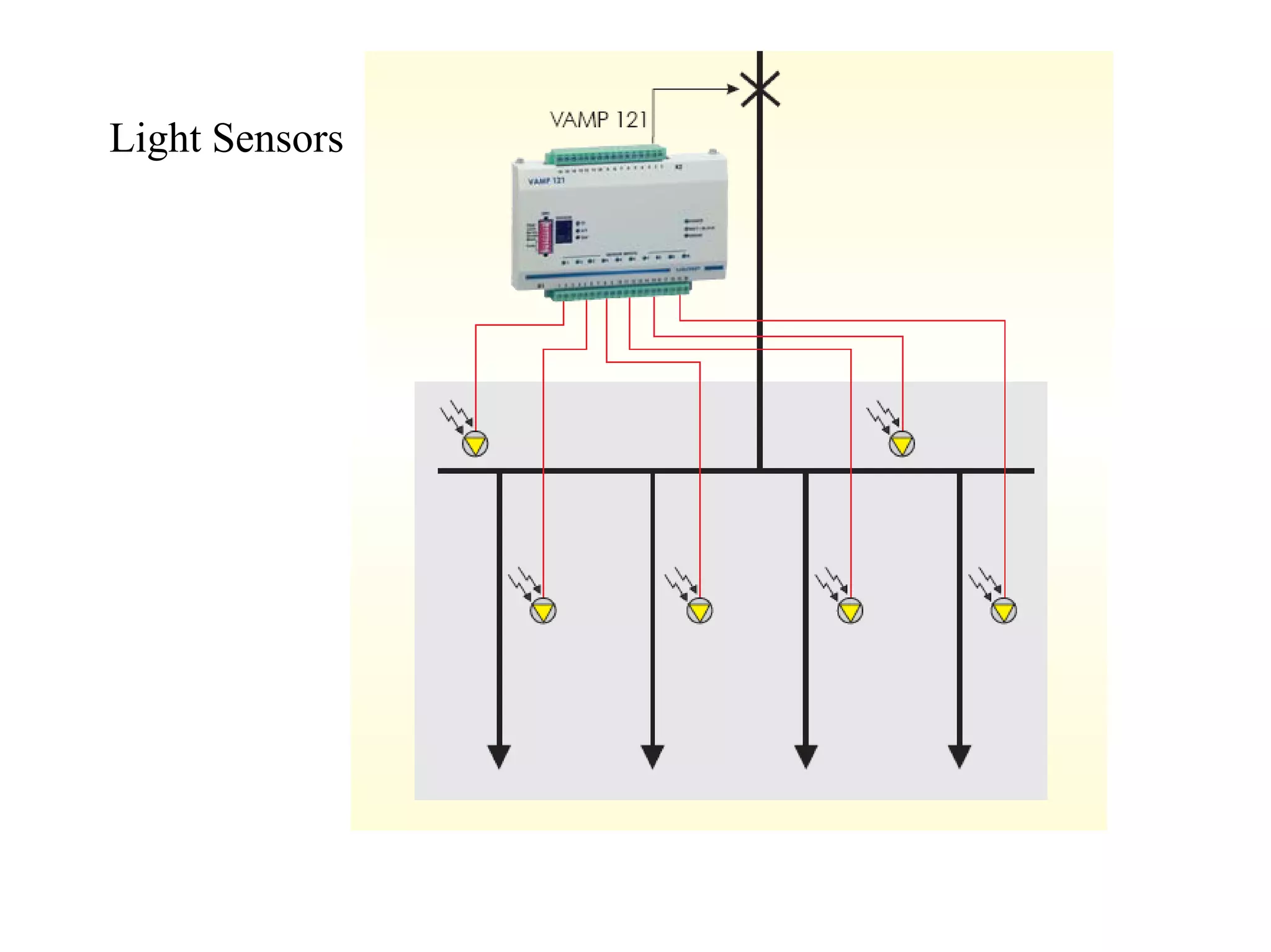 Light Sensors
 
