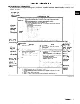 2004 MAZDA 3 SERVICE MANUAL PDF FREE visual data 3