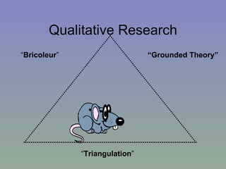 Qualitative Research “ Triangulation ” “ Grounded Theory” “ Bricoleur ” 