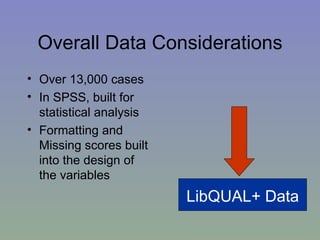 Overall Data Considerations Over 13,000 cases In SPSS, built for statistical analysis Formatting and Missing scores built into the design of the variables LibQUAL+ Data 