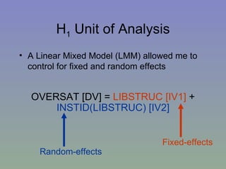 H 1  Unit of Analysis A Linear Mixed Model (LMM) allowed me to control for fixed and random effects OVERSAT [DV] =  LIBSTRUC [IV1]  +  INSTID(LIBSTRUC) [IV2] Fixed-effects Random-effects 