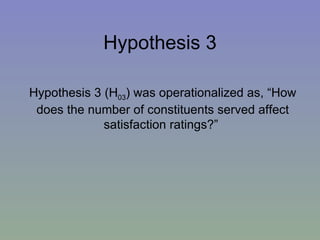 Hypothesis 3 Hypothesis 3 (H 03 ) was operationalized as, “How does the number of constituents served affect satisfaction ratings?”  