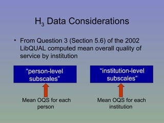 H 3  Data Considerations From Question 3 (Section 5.6) of the 2002 LibQUAL computed mean overall quality of service by institution “ person-level subscales” “ institution-level subscales” Mean OQS for each person  Mean OQS for each institution  