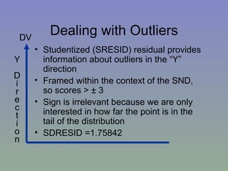 Dealing with Outliers Studentized (SRESID) residual provides information about outliers in the “Y” direction Framed within the context of the SND, so scores >  ± 3 Sign is irrelevant because we are only interested in how far the point is in the tail of the distribution SDRESID =1.75842 Y D i r e c t i o n DV 