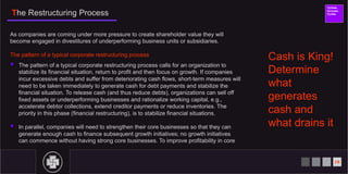 Under Restructuring Corporate Restructuring - An overview | PDF