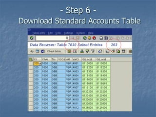 - Step 6 -
Download Standard Accounts Table