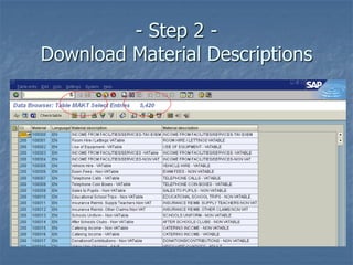 - Step 2 -
Download Material Descriptions