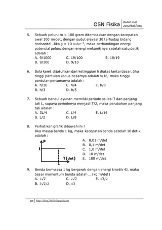 OSN Fisika
Bedah soal
2004(kab/kota)
20 http://ibnu2003.blogspot.com
5. Sebuah peluru m = 100 gram ditembakkan dengan kecepatan
awal 100 m/det, dengan sudut elevasi 30 terhadap bidang
horisontal. Jika g = 10 𝑚𝑑𝑒𝑡−2
, maka perbandingan energi
potensial peluru dengan energi mekanik nya setelah satu detik
adalah :
A. 9/1000 C. 19/100 E. 10/19
B. 9/100 D. 9/10
6. Bola karet dijatuhkan dari ketinggian h diatas lantai dasar. Jika
tinggi pantulan kedua besarnya adalah h/16, maka tinggi
pantulan pertamanya adalah :
A. h/16 C. h/4 E. h/8
B. h/3 D. h/5
7. Sebuah bandul ayunan memiliki periode osilasi T dan panjang
tali L, supaya periodenya menjadi T/2, maka perubahan panjang
tali adalah :
A. 3L/4 C. L/4 E. L/16
B. L/2 D. L/8
8. Perhatikan grafik dibawah ini !
Jika massa benda 1 kg, maka kecepatan benda setelah 10 detik
adalah :
A. 0,01 m/det
B. 0,1 m/det
C. 1,0 m/det
D. 10 m/det
E. 100 m/det
9. Benda bermassa 1 kg bergerak dengan energi kinetik 4J, maka
besar momentum benda adalah … (kg.m/det)
A. 3√2 C. 2√2 E. √3/2
B. 3√2/2 D. √3
1
1
T(det)
F
 
