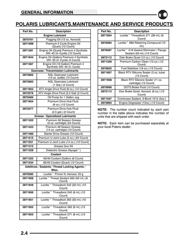 2013 POLARIS RANGER 500 SERVICE MANUAL PDF FREE DOWNLOAD visual data 6