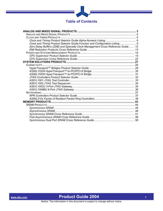Table of Contents

        ANALOG AND MIXED SIGNAL PRODUCTS ................................................................................ 3
          ANALOG AND MIXED SIGNAL PRODUCTS ......................................................................................... 4
          CLOCK AND TIMING PRODUCTS ...................................................................................................... 5
            Clock and Timing Product Selector Guide Alpha-Numeric Listing.......................................... 6
            Clock and Timing Product Selector Guide Function and Configuration Listing ...................... 9
            Zero Delay Buffers (ZDB) and Specialty Clock Management Cross Reference Guide........ 12
            EMI Reduction Products Cross Reference Guide................................................................. 13
          POWER AND SYSTEMS MANAGEMENT PRODUCTS .......................................................................... 14
            CPU Supervisor Product Selector Guide .............................................................................. 15
            CPU Supervisor Cross Reference Guide.............................................................................. 22
        SYSTEM SOLUTIONS PRODUCTS............................................................................................. 27
          CONNECTIVITY ............................................................................................................................. 29
            HyperTransport™ Bridges Product Selector Guide .............................................................. 29
            AS90L10204 HyperTransport™-to-PCI/PCI-X Bridge .......................................................... 30
            AS90L10208 HyperTransport™-to-PCI/PCI-X Bridge .......................................................... 31
            JTAG Controllers Product Selector Guide ............................................................................ 32
            AS91L1001 JTAG Test Controller......................................................................................... 33
            AS91L1002 JTAG Test Sequencer....................................................................................... 34
            AS91L1003U 3-Port JTAG Gateway..................................................................................... 35
            AS91L1006BU 6-Port JTAG Gateway .................................................................................. 36
          NETWORKING .............................................................................................................................. 37
            RPR Controllers Product Selector Guide.............................................................................. 37
            AS95L210x Family of Resilient Packet Ring Controllers ...................................................... 38
        MEMORY PRODUCTS.................................................................................................................. 43
          SRAM PRODUCTS ....................................................................................................................... 44
            Synchronous SRAM .............................................................................................................. 45
            Asynchronous SRAM ............................................................................................................ 49
            Synchronous SRAM Cross Reference Guide ....................................................................... 51
            Fast Asynchronous SRAM Cross Reference Guide ............................................................. 56
            Synchronous Dual Port SRAM Cross Reference Guide ....................................................... 58




www.alsc.com                                        Product Guide 2004                                                                                    1
                              Notice: The information in this document is subject to change without notice.
 