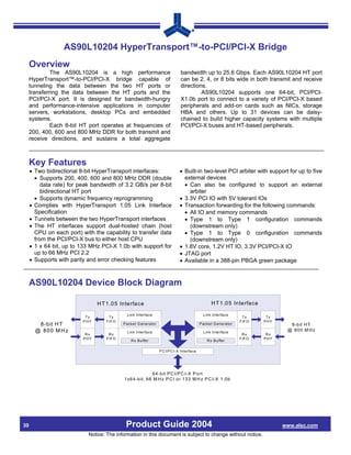 AS90L10204 HyperTransport™-to-PCI/PCI-X Bridge
     Overview
              The AS90L10204 is a high performance                                bandwidth up to 25.6 Gbps. Each AS90L10204 HT port
     HyperTransport™-to-PCI/PCI-X bridge capable of                               can be 2, 4, or 8 bits wide in both transmit and receive
     tunneling the data between the two HT ports or                               directions.
     transferring the data between the HT ports and the                                    AS90L10204 supports one 64-bit, PCI/PCI-
     PCI/PCI-X port. It is designed for bandwidth-hungry                          X1.0b port to connect to a variety of PCI/PCI-X based
     and performance-intensive applications in computer                           peripherals and add-on cards such as NICs, storage
     servers, workstations, desktop PCs and embedded                              HBA and others. Up to 31 devices can be daisy-
     systems.                                                                     chained to build higher capacity systems with multiple
              Each 8-bit HT port operates at frequencies of                       PCI/PCI-X buses and HT-based peripherals.
     200, 400, 600 and 800 MHz DDR for both transmit and
     receive directions, and sustains a total aggregate



     Key Features
     • Two bidirectional 8-bit HyperTransport interfaces:                        • Built-in two-level PCI arbiter with support for up to five
       • Supports 200, 400, 600 and 800 MHz DDR (double                            external devices
          data rate) for peak bandwidth of 3.2 GB/s per 8-bit                      • Can also be configured to support an external
          bidirectional HT port                                                      arbiter
       • Supports dynamic frequency reprogramming                                • 3.3V PCI IO with 5V tolerant IOs
     • Complies with HyperTransport 1.05 Link Interface                          • Transaction forwarding for the following commands:
       Specification                                                               • All IO and memory commands
     • Tunnels between the two HyperTransport interfaces                           • Type 1 to Type 1 configuration commands
     • The HT interfaces support dual-hosted chain (host                             (downstream only)
       CPU on each port) with the capability to transfer data                      • Type 1 to Type 0 configuration commands
       from the PCI/PCI-X bus to either host CPU                                     (downstream only)
     • 1 x 64 bit, up to 133 MHz PCI-X 1.0b with support for                     • 1.8V core, 1.2V HT IO, 3.3V PCI/PCI-X IO
       up to 66 MHz PCI 2.2                                                      • JTAG port
     • Supports with parity and error checking features                          • Available in a 388-pin PBGA green package



     AS90L10204 Device Block Diagram

                                H T 1 .0 5 Inte rfa ce                                                H T 1 .0 5 Inte rfa ce

                                               Lin k Interface                                   L ink In te rfa ce
                           Tx         Tx                                                                                 Tx      Tx
                          PHY       F IF O                                                                             F IF O   PHY
        8-bit H T                            P acket G en era to r                             P acke t G e ne rator                    8 -b it H T
       @ 800 M H z                             Lin k Interface                                   L ink In te rfa ce
                                                                                                                                       @ 80 0 M H z
                           Rx        Rx                                                                                 Rx       Rx
                          PHY       F IF O                                                                             F IF O   PHY
                                                 R x B uffer                                       R x B uffer

                                                                     P C I/P C I-X Interface




                                                           64 -b it P C I/P C I-X P o rt
                                             1x6 4-bit, 6 6 M H z P C I o r 133 M H z P C I-X 1 .0b




30                                            Product Guide 2004                                                                      www.alsc.com
                            Notice: The information in this document is subject to change without notice.
 