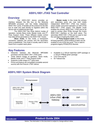 AS91L1001 JTAG Test Controller
 Overview
               The AS91L1001 device provides an                           Master mode: In this mode the primary
  interface between the 60x bus on the Motorola                   and secondary ports are now both totally
  MPC8260 processor and two totally independent                   independent IEEE1149.1 JTAG bus masters,
  IEEE1149.1 ports. It handles all the protocol for the 60x       which enable concurrent operation on both of the
  bus to write and read directly to registers within the          IEEE1149.1 JTAG chains. The Master mode
  device with no additional glue logic.                           enables the primary IEEE1149.1 JTAG port to be
           The AS91L1001 has three distinct modes of              used to access other PCBs through the 5-wire
  operation, namely Slave mode, Master mode, and 3rd-             IEEE1149.1 interface on the back plane. The
  Party Support mode. These different modes control               secondary IEEE1149.1 JTAG port is used to test
  how data will be generated on the IEEE1149.1 buses.             the card that is hosting the AS91L1001.
           Slave mode: In this mode, a transparent                        3rd Party Support mode: In this mode,
  connection between the primary and the secondary                bit bang operation (serial shifting of data) can be
  ports is established. This mode is usually used to test a       enabled on any of the two ports. This is used to
  board from a system back plane.                                 programs legacy FPGA/CPLD devices.



  Key Features
 •   Interprets between the Motorola MPC8260                      •    Available in a 100-pin lead-free LQFP package or
     processor and two IEEE1149.1 JTAG ports                           a 100-pin FPBGA green package
 •   Three distinct modes of operation: Slave mode,               •    3.3V Core and IO
     Master mode, and 3rd Party Support mode                      •    5V Tolerant IOs
 •   Supports a wide range of 3rd party tools
 •   Pinout and feature set compatible (complete second
     source) with the Firecron JTS01 device




 AS91L1001 System Block Diagram


                           Microprocessor



       AS91L1001 JTAG
       Test Controller                                                                               Flash/Memory

                   CPU Interface Port
                                                                 AS91L1003
                                                                 3-Port JTAG                             DSP
                                                                   Gateway
            Secondary          Primary JTAG
            JTAG Port              Port
                                                                                                  ASIC/CPLD/FPGA




www.alsc.com                              Product Guide 2004                                                            33
                         Notice: The information in this document is subject to change without notice.
 