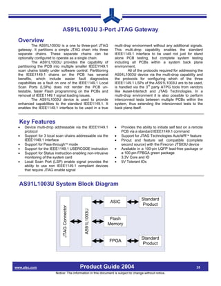 AS91L1003U 3-Port JTAG Gateway
 Overview
          The AS91L1003U is a one to three-port JTAG             multi-drop environment without any additional signals.
 gateway. It partitions a simple JTAG chain into three           This multi-drop capability enables the standard
 separate chains. These separate chains can be                   IEEE1149.1 interface to be used not just for stand
 optionally configured to operate as a single chain.             alone PCB testing, but complete system testing
          The AS91L1003U provides the capability of              including all PCBs within a system back plane
 partitioning the PCB into multiple smaller IEEE1149.1           environment.
 scan chains totally under software control. Partitioning                All of the protocols required for addressing the
 the IEEE1149.1 chains on the PCB has several                    AS91L1003U device via the multi-drop capability and
 benefits, which include easier fault diagnostics                the protocols for configuring which of the three
 capabilities as a fault on one of the IEEE1149.1 Local          IEEE1149.1 LSPs of the AS91L1003U are to be used,
 Scan Ports (LSPs) does not render the PCB un-                   is handled via the 3rd party ATPG tools from vendors
 testable, faster Flash programming on the PCBs and              like Asset-Intertech and JTAG Technologies. In a
 removal of IEEE1149.1 signal loading issues.                    multi-drop environment it is also possible to perform
          The AS91L1003U device is used to provide               interconnect tests between multiple PCBs within the
 enhanced capabilities to the standard IEEE1149.1. It            system, thus extending the interconnect tests to the
 enables the IEEE1149.1 interface to be used in a true           back plane itself.



  Key Features
 •   Device multi-drop addressable via the IEEE1149.1            •    Provides the ability to initiate self test on a remote
     protocol                                                         PCB via a standard IEEE1149.1 command
 •   Support for 3 local scan chains addressable via the         •    Support for JTAG Technologies AutoWR feature
     IEEE1149.1 interface                                        •    Pinout and feature set compatible (complete
 •   Support for Pass-through mode                                   second source) with the Firecron JTS03U device
 •   Support for the IEEE1149.1 USERCODE instruction             •    Available in a 100-pin LQFP lead-free package or
 •   Support for Status instruction enabling non-intrusive            a 100-pin FPBGA green package
     monitoring of the system card                               •    3.3V Core and IO
 •   Local Scan Port (LSP) enable signal provides the            •    5V Tolerant IOs
     ability to use non IEEE1149.1 compliant devices
     that require JTAG enable signal



  AS91L1003U System Block Diagram

                                                                                    Standard
                                                              ASIC
                                                                                    Product
                            JTAG Connector




                                              AS91L1003U




                                                             Flash
                                                            Memory


                                                                                    Standard
                                                             FPGA
                                                                                    Product




www.alsc.com                                 Product Guide 2004                                                        35
                        Notice: The information in this document is subject to change without notice.
 