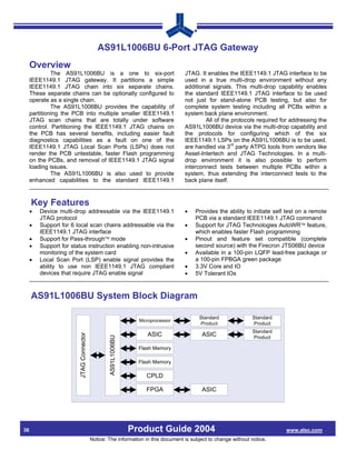 AS91L1006BU 6-Port JTAG Gateway
     Overview
              The AS91L1006BU is a one to six-port                                JTAG. It enables the IEEE1149.1 JTAG interface to be
     IEEE1149.1 JTAG gateway. It partitions a simple                              used in a true multi-drop environment without any
     IEEE1149.1 JTAG chain into six separate chains.                              additional signals. This multi-drop capability enables
     These separate chains can be optionally configured to                        the standard IEEE1149.1 JTAG interface to be used
     operate as a single chain.                                                   not just for stand-alone PCB testing, but also for
              The AS91L1006BU provides the capability of                          complete system testing including all PCBs within a
     partitioning the PCB into multiple smaller IEEE1149.1                        system back plane environment.
     JTAG scan chains that are totally under software                                     All of the protocols required for addressing the
     control. Partitioning the IEEE1149.1 JTAG chains on                          AS91L1006BU device via the multi-drop capability and
     the PCB has several benefits, including easier fault                         the protocols for configuring which of the six
     diagnostics capabilities as a fault on one of the                            IEEE1149.1 LSPs on the AS91L1006BU is to be used,
     IEEE1149.1 JTAG Local Scan Ports (LSPs) does not                             are handled via 3rd party ATPG tools from vendors like
     render the PCB untestable, faster Flash programming                          Asset-Intertech and JTAG Technologies. In a multi-
     on the PCBs, and removal of IEEE1149.1 JTAG signal                           drop environment it is also possible to perform
     loading issues.                                                              interconnect tests between multiple PCBs within a
              The AS91L1006BU is also used to provide                             system, thus extending the interconnect tests to the
     enhanced capabilities to the standard IEEE1149.1                             back plane itself.



     Key Features
     •   Device multi-drop addressable via the IEEE1149.1                         •    Provides the ability to initiate self test on a remote
         JTAG protocol                                                                 PCB via a standard IEEE1149.1 JTAG command
     •   Support for 6 local scan chains addressable via the                      •    Support for JTAG Technologies AutoWR feature,
         IEEE1149.1 JTAG interface                                                     which enables faster Flash programming
     •   Support for Pass-through mode                                           •    Pinout and feature set compatible (complete
     •   Support for status instruction enabling non-intrusive                         second source) with the Firecron JTS06BU device
         monitoring of the system card                                            •    Available in a 100-pin LQFP lead-free package or
     •   Local Scan Port (LSP) enable signal provides the                              a 100-pin FPBGA green package
         ability to use non IEEE1149.1 JTAG compliant                             •    3.3V Core and IO
         devices that require JTAG enable signal                                  •    5V Tolerant IOs



     AS91L1006BU System Block Diagram

                                                                                        Standard               Standard
                                                                 Microprocessor
                                                                                        Product                Product
                                                                                                               Standard
                                                                    ASIC                 ASIC
                        JTAG Connector




                                                                                                               Product
                                                 AS91L1006BU




                                                                 Flash Memory

                                                                 Flash Memory

                                                                    CPLD

                                                                    FPGA                 ASIC




36                                                             Product Guide 2004                                           www.alsc.com
                                         Notice: The information in this document is subject to change without notice.
 