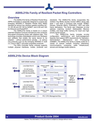 AS95L210x Family of Resilient Packet Ring Controllers
     Overview
              The AS95L210x family of Resilient Packet Ring            standards. The AS95L210x family incorporates the
     (RPR) Controllers is especially designed to support the           resilient ring Media Access Control (MAC) along with
     emerging IEEE802.17 Resilient Packet Ring (RPR)                   layer 1 and layer 2 functions that include: SONET
     standard at various line interface speeds including OC-           framers, Ethernet MACs, POS/HDLC, GFP and WIS
     12, OC-48 and OC-192 for SONET, and 2.5G and 10G                  frame delineators. The family also integrates on-chip
     for Ethernet and PacketPHY.                                       address matching Content Addressable Memory
              The AS95L210x family is based on a unique                (CAMs), and large buffer memory for insert and high
     patented Adaptive Compute Architecture that combines              priority transit queues.
     wire-speed processing power with adaptive logic. This                       The AS95L210x family includes on-chip
     technology provides unparalleled control over hardware            configuration, performance and fault-management
     and software that enable the same device to be                    features that support RPR requirements for Operation,
     adapted – without performance penalty – to various                Administration,      Maintenance   and   Provisioning
     ring protocols such as the emerging IEEE802.17 draft              (OAM&P). The AS95L210x family is ideally suited for a
     3.x, Cisco’s SRP™ and other proprietary protocols.                variety of vertical markets including networking,
              The RPR Controller family uniquely supports              communications, computing, cable infrastructure,
     multiple physical interfaces, modes, protocols and                servers and storage cluster systems.




     AS95L210x Device Block Diagram

                        DDR SRAM Interface                          RPR MAC

                          Line-Side Port A           Adaptive Header
                                                                             Receive Queue
                                                         Engine
           SFI-4            OC-192 Framers
                          Quad OC-48 Framers
                          Quad OC-12 Framers
                                                             Transit Transmit Queues
                        2.5G & 10G Ethernet MAC
                                                                                                                SPI4.2
                              HDLC/GFP                                                            Single or
                                                        Scheduler
                                                                            Adaptive Compute        Dual
                                                                                 Engine
                                                                                                   SPI4.2
                          Line-Side Port B                                                        Interface
           SFI-4
                            OC-192 Framers                   Transit Transmit Queues
                          Quad OC-48 Framers
                          Quad OC-12 Framers
                        2.5G & 10G Ethernet MAC
                                                     Adaptive Header
                                                                             Receive Queue
                              HDLC/GFP                   Engine


                        DDR SRAM Interface               PCI / CPU Management Bus




38                                            Product Guide 2004                                              www.alsc.com
                            Notice: The information in this document is subject to change without notice.
 