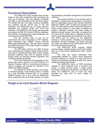 Functional Description
          The AS95L210x family includes three devices            ring processing, bandwidth management and protection
 based on the same architecture that incorporate the             switching.
 same set of features. They are software compatible                       Each packet received on the line-side ports is
 and differ in the bandwidth and line rate they support.         delineated, processed and reassembled in accordance
 The AS95L2100 has a 20 Gbps maximum bandwidth                   with the appropriate protocol and framing convention
 and supports OC-192, OC-48 and 10 GE line                       (Ethernet, SONET, GFP, or HDLC) and passed to the
 interfaces. The AS95L2102 has 10 Gbps maximum                   AHE. The AHE performs CRC checks and discards or
 bandwidth and supports OC-48 and OC-12 line                     marks corrupt packets. In ring mode it matches the
 interfaces. The AS95L2101 has 5 Gbps max bandwidth              packet’s destination address with CAM entries to
 and supports OC-48, OC-12 and 2.5 GE line interfaces.           determine packet routing. Local traffic is stripped from
 Each device is comprised of two major subsystems: the           the ring and the packet type is classified as data or
 line-side ports and the RPR MAC.                                control. Local data packets are transferred to the client-
          The two line-side ports (A and B) are                  side SPI4.2 port for delivery to the application
 symmetrical and each incorporates a PHY interface,              processor. Control packets, consisting of provisioning
 frame delineation logic, SONET framers, Ethernet                information, fairness messages, ring status, topology
 MACs and multiplexing logic. They are used to connect           and others are passed to the control plane CPU or to
 the AS95L210x family to the rings through an external           the client-side port for processing.
 PHY device (Serdes).                                                     The AS95L210x family supports multiple
          The RPR MAC performs the MAC functions                 queuing options including single or dual transit buffers
 and incorporates two Adaptive Header Engines (AHE),             with up to three priority classifications (high, medium
 each with an address-matching CAM. It also includes             and low).
 protection switching logic and an Adaptive Control                       The AHE can extract information from
 Engine (ACE) for executing fairness algorithms and              encapsulated headers for various frame delineation
 controlling dispatching regimes.                                protocols enabling it to adapt to a wide spectrum of
          One or two client-side ports (depending on the         industry and proprietary standards as well as to custom
 device) are used to connect to a client FPGA or to a            header processing requirements.
 Network Processor (NPU). A control plane interface is                    The AS95L210x family of RPR Controllers
 used to configure and manage the operation of the               operates in either single-line card or dual-line card
 AS95L210x RPR Controllers.                                      modes. In single line-card mode, a single device
          The AS95L210x family operates in two modes.            terminates the rings for cost efficiency. In dual-line card
 In standard topology mode (framer mode) it operates             mode, two AS95L210x (one on each line card)
 as a dual full-duplex Ethernet MAC or as multiple               terminate the rings (one for each ringlet) for
 SONET Framers; and in ring mode the AS95L210x                   redundancy.
 family additionally has all the logic required for packet


 Single-Line Card System Block Diagram

                               Ring 0
                                                                                                            Fabric
                                                                                          Traffic Manager
                                                                              NPU/FPGA




                               Ring 1
                                                             RPR
                                            PHY




                                                           Controller
                                                          AS95L210x
                                                                                                            Switch




                               Ring 2




                                                                                      Control
                               Ring 3
                                                                                    Plane CPU




www.alsc.com                              Product Guide 2004                                                           39
                         Notice: The information in this document is subject to change without notice.
 