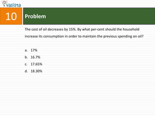 10   Problem

     The cost of oil decreases by 15%. By what per-cent should the household
     increase its consumption in order to maintain the previous spending on oil?


     a. 17%
     b. 16.7%
     c. 17.65%
     d. 18.30%
 