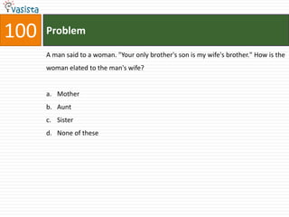 100   Problem

      A man said to a woman. "Your only brother's son is my wife's brother." How is the
      woman elated to the man's wife?


      a. Mother
      b. Aunt
      c. Sister
      d. None of these
 