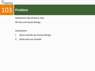 103   Problem

      Statements: No animal is man.
      All men are human beings.


      Conclusions:
      I.    Some animals are human beings.
      II.   Some men are animals.
 