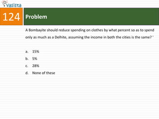 124   Problem

      A Bombayite should reduce spending on clothes by what percent so as to spend
      only as much as a Delhite, assuming the income in both the cities is the same? '


      a. 15%
      b. 5%
      c.   28%
      d. None of these
 