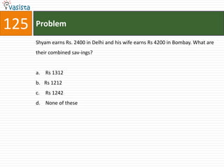 125   Problem

      Shyam earns Rs. 2400 in Delhi and his wife earns Rs 4200 in Bombay. What are
      their combined sav-ings?


      a. Rs 1312
      b. Rs 1212
      c.   Rs 1242
      d. None of these
 