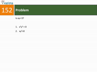 152   Problem

      Is xy< 0?


      1. x2y3 < 0
      2. xy2>0
 