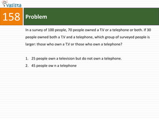158   Problem

      In a survey of 100 people, 70 people owned a T.V or a telephone or both. If 30
      people owned both a T.V and a telephone, which group of surveyed people is
      larger: those who own a T.V or those who own a telephone?


      1. 25 people own a television but do not own a telephone.
      2. 45 people ow n a telephone
 