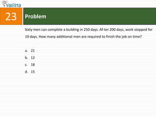 23   Problem

     Sixty men can complete a building in 250 days. Af-ter 200 days, work stopped for
     10 days. How many additional men are required to finish the job on time?


     a. 21
     b. 12
     c. 18
     d. 15
 