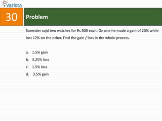30   Problem

     Surender sojd two watches for Rs 500 each. On one he made a gain of 20% while
     lost 12% on the other. Find the gain / loss in the whole process.


     a. 1.5% gain
     b. 3.25% loss
     c. 1.5% loss
     d. 3.5% gain
 