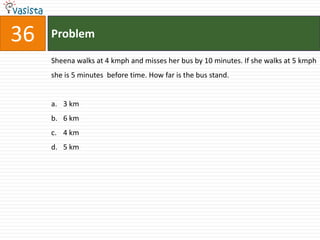 36   Problem

     Sheena walks at 4 kmph and misses her bus by 10 minutes. If she walks at 5 kmph
     she is 5 minutes before time. How far is the bus stand.


     a. 3 km
     b. 6 km
     c. 4 km
     d. 5 km
 