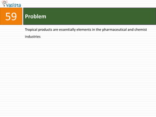 59   Problem

     Tropical products are essentially elements in the pharmaceutical and chemist
     industries
 