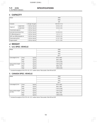 2004 SUBARU OUTBACK REPAIR MANUAL PDF visual data 7
