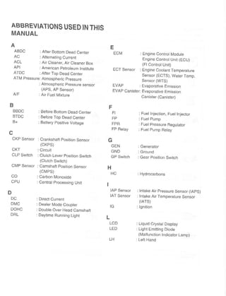 2005 GSXR 600 SERVICE MANUAL PDF visual data 2