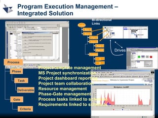 2004 Team Center Training Presentation On Project | PPT