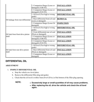 2004 toyota 4 runner service repair manual PDF