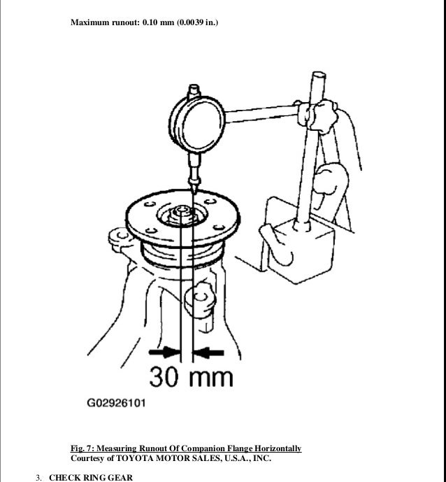 imported wiring diagram manual motor imported wiring diagram professional service trade edition 14th ed